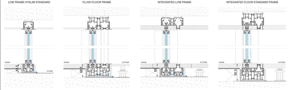 HYLINE HYSLIM - Frame Cross Sections