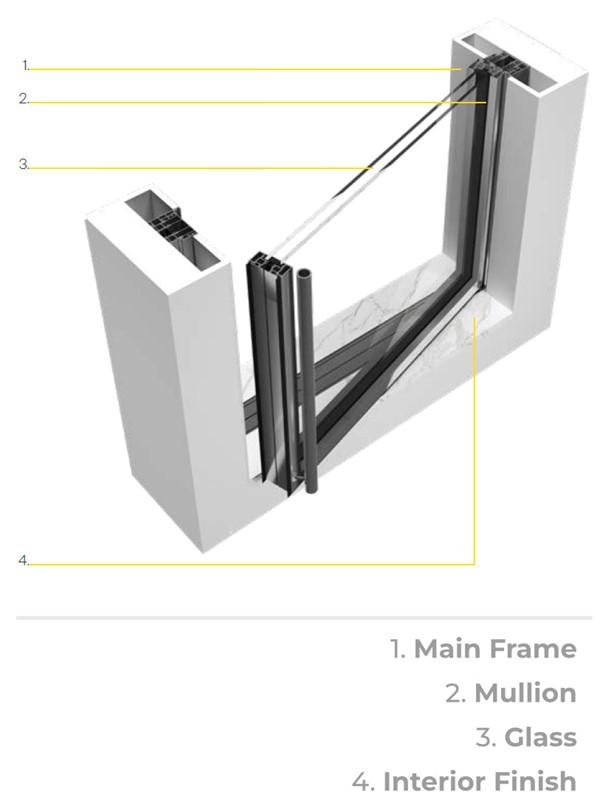 HYLINE Sliding Doors at Minimal Frame Projects